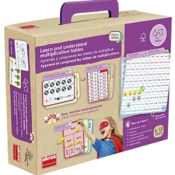 Aprende y comprende las tablas de multiplicar
