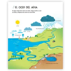 El cielo y el espacio