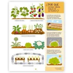 La granja