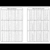 Tablas de multiplicar Salvatella